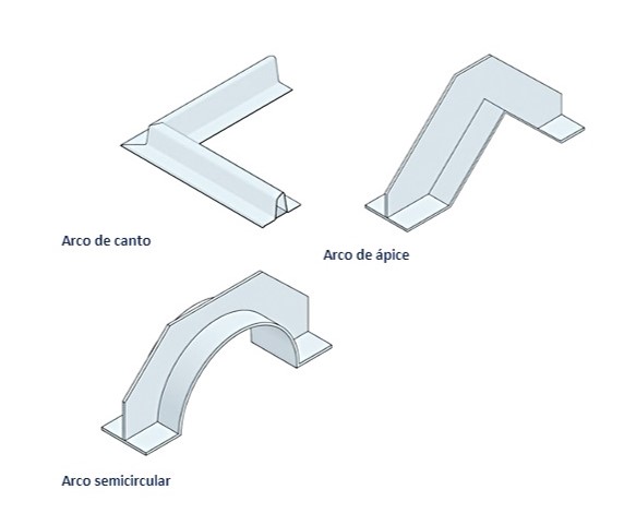 Reforços estruturais para vergas