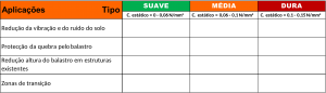 tabelamantasinferiores-300x86